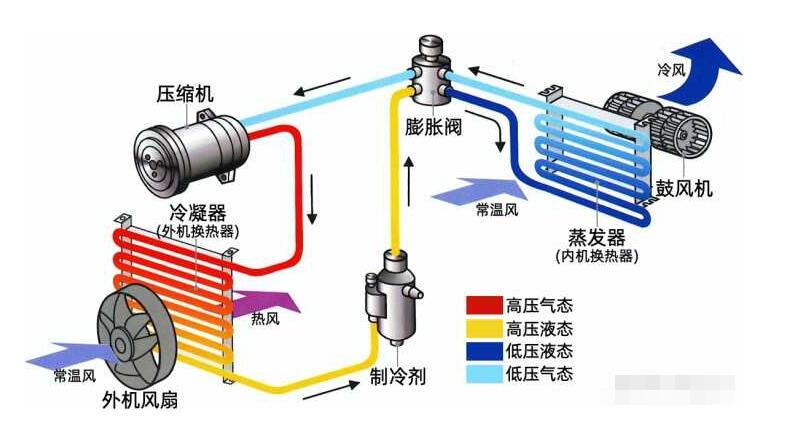 什麽是全直流空調麻豆中文字幕在线观看？